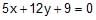 Distance of a Point from a Line and Distance between two Parallel Lines | Mathematics (Maths) Class 11 - Commerce